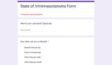 State of the Sub Google Form: Survey, Sub Suggestions, Optional Demographics, and Moderator Applications