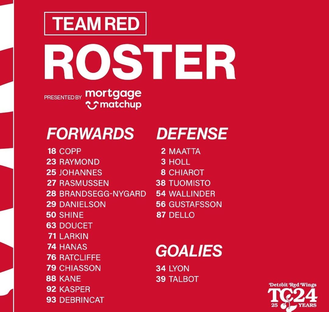 Game Thread: Red vs White game - Traverse City, MI - 12PM ET