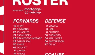 Game Thread: Red vs White game - Traverse City, MI - 12PM ET