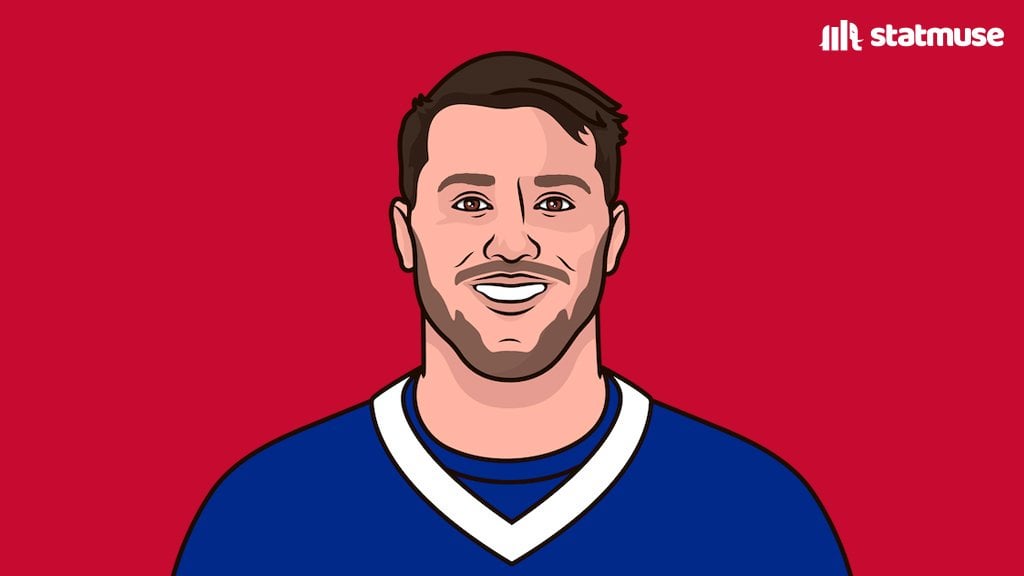 Josh Allen has never lost on Thursday in his career. 6-0.