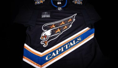 Capitals reveal anniversary jerseys