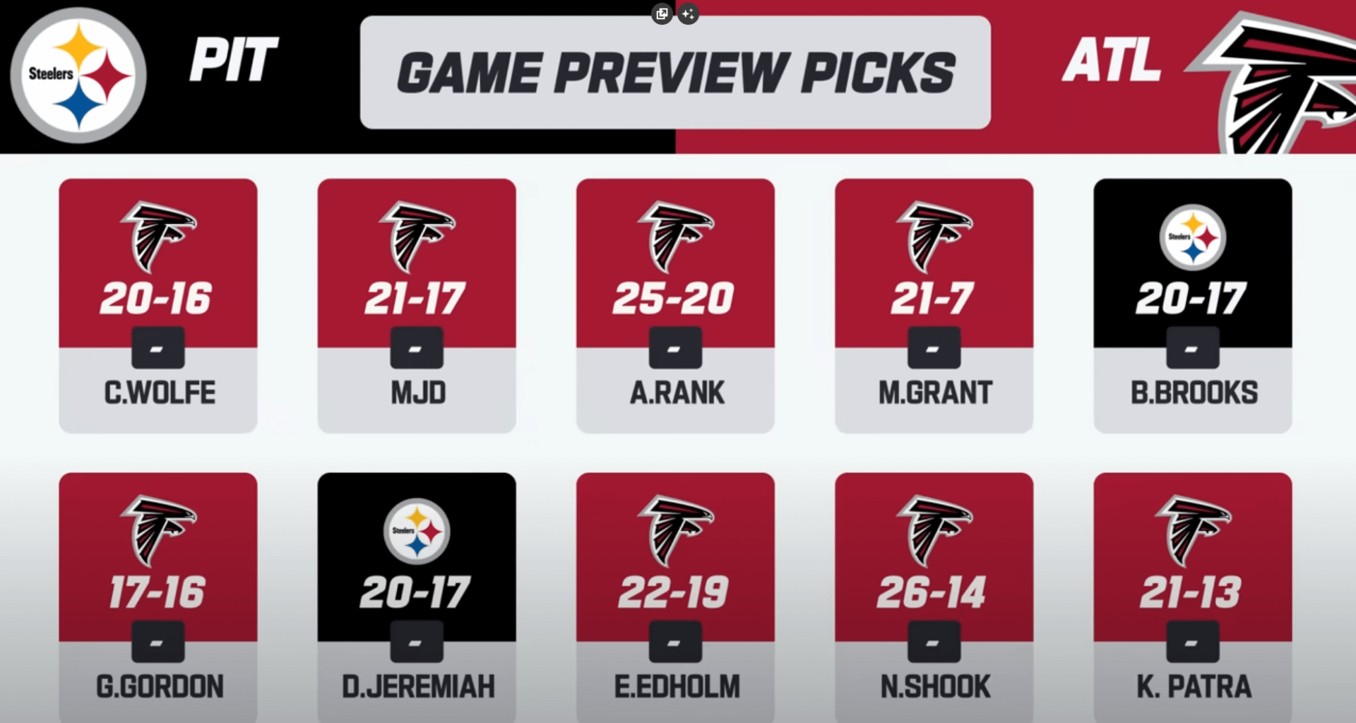 The picks from the NFL Week 1 Game Preview