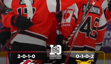 Champions Hockey League results from day 1 of round 3!