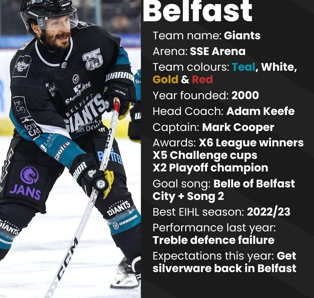 EIHL (🇬🇧) The 2024/25 season is underway and as the sport grows here in the UK and the elite league reaches a larger audience here is a brief overview of all 10 teams competing for cups!
