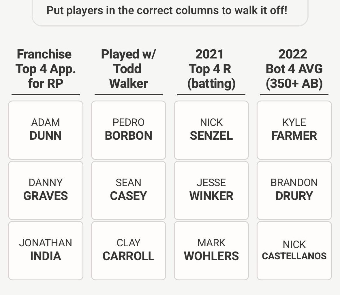 New Daily Baseball Game for Reds Fans - Wordle Meets Immaculate Grid