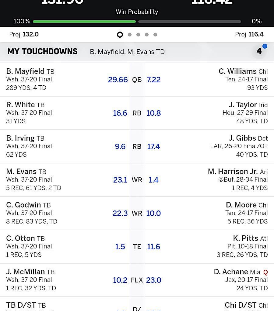 DOUBTERS WALK THE PLANK - All-Bucs team update!