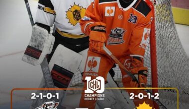 CHL🇪🇺 the Sheffield Steelers (🏴󠁧󠁢󠁥󠁮󠁧󠁿) upset their biggest match against the reigning Swedish Champions Skellefteå