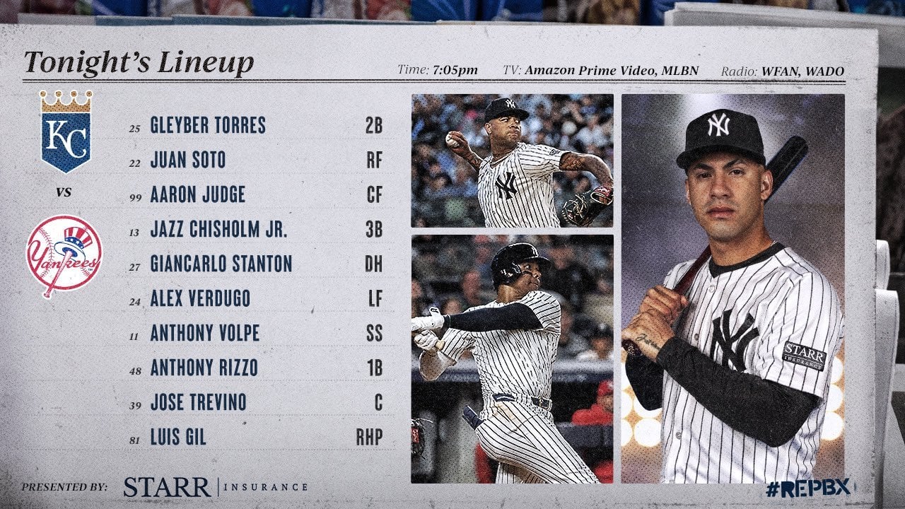 [Yankees] Wednesday Night in The BX.