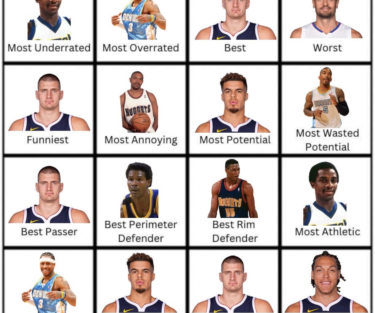 Aaron Gordon was selected as the best role player! The grid is complete.
