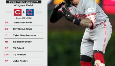 Reds lineup - Friday 9/27/24