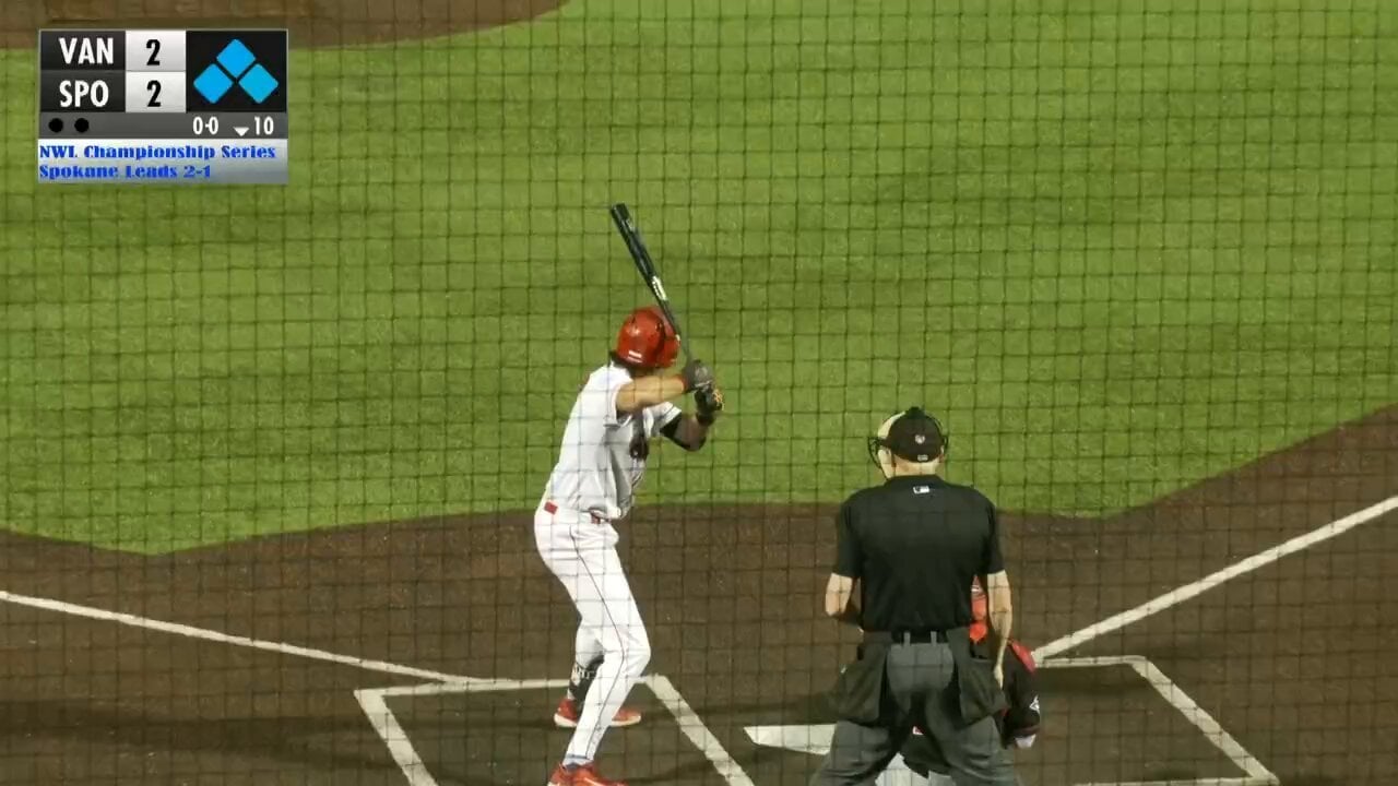 Rockies High-A affiliate Spokane Indians win the Northwest League Championship with a walk-off hit-by-pitch courtesy of Kyle Karros.