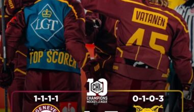 CHL 🇪🇺 tonight’s results from day 7 of the Champions hockey league