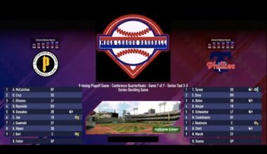MGLB 2024 Playoffs NL 1st Rd Game 7 - Pittsburgh Pirates @ Philadelphia Phillies (Series tied 3-3)
