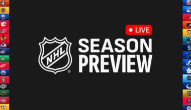 NHL DIVISION PREVIEW & PREDICTIONS | 2024-25 Season | Minnesota Wild UPDATES | Judd'z Budz 133