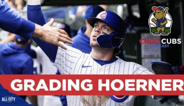 Chicago Cub Nico Hoerner's 2024 report card | CHGO Cubs Podcast