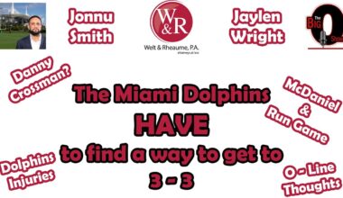 Big O and David Furones - The Miami Dolphins HAVE to Find a Way to Get to 3 - 3!