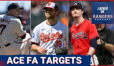 5 pitchers Texas Rangers should target in free agency if Ray Davis is ready to spend big