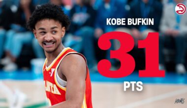 Kobe Bufkin drops 31 points with 7 threes in Hawks preseason finale