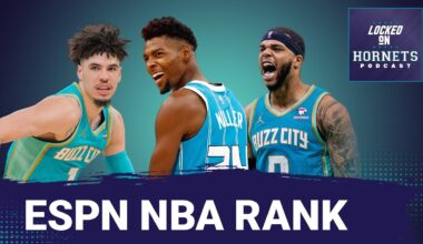 LaMelo Ball and Brandon Miller crack ESPN and Ringer's Top 100. What about Miles Bridges?