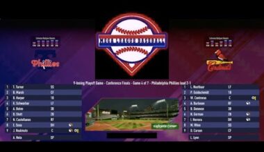 MGLB 2024 Playoffs NLCS Game 4 - Philadelphia Phillies @ St. Louis Cardinals (PHL leads 2-1)