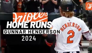 All 37 Gunnar Henderson Home Runs from 2024 | Baltimore Orioles