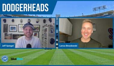 Lance Brozdowski interview: Analyzing Yankees and Dodgers pitching