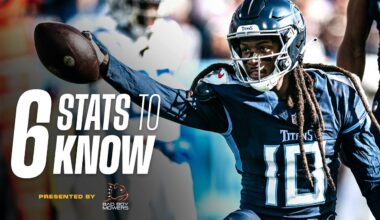 Week 8: Chiefs vs Raiders - WR Deandre Hopkins, DE Maxx Crosby & MORE! | Six Stats to Know