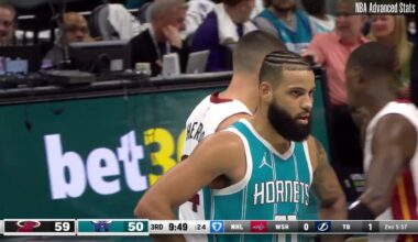 Tyler Herro 22 pts 5 reb 5 ast vs Charlotte Hornets | 2024-10-26