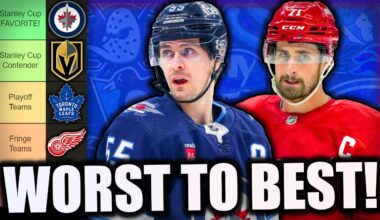 RANKING EVERY NHL TEAM SO FAR, WORST TO BEST!