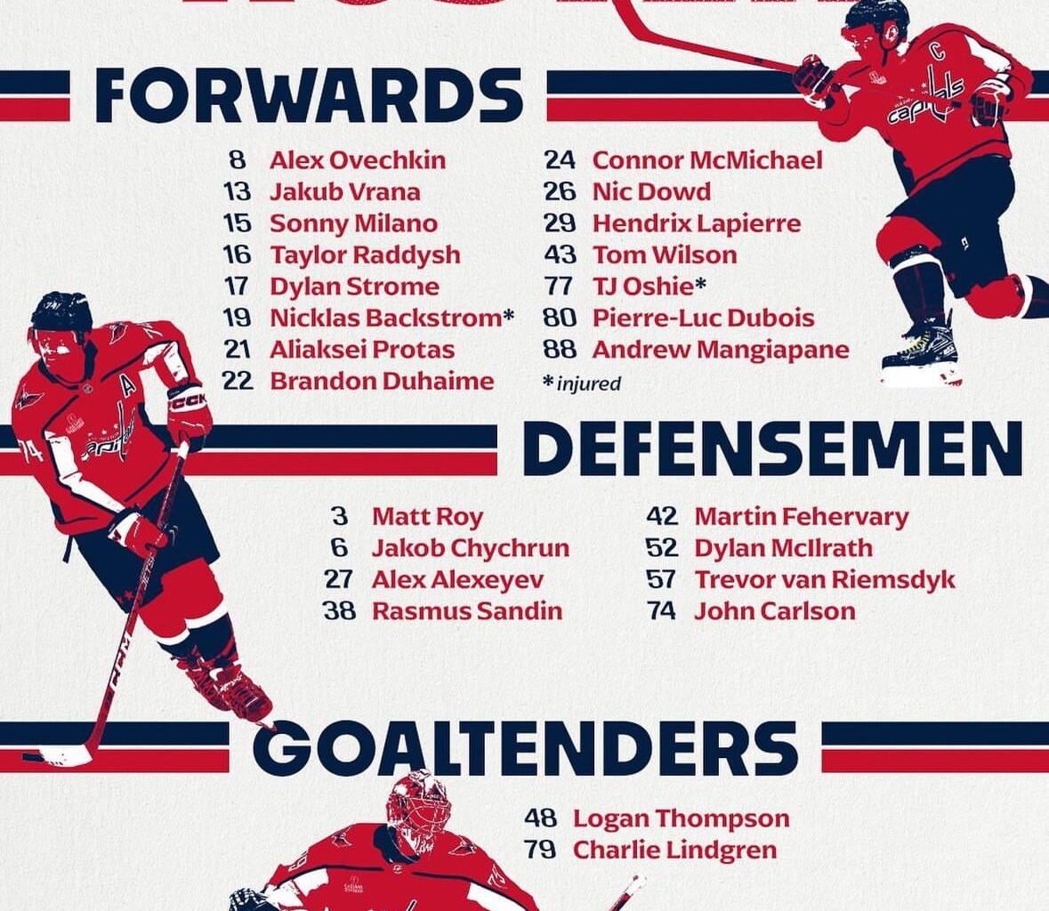 Caps opening night roster
