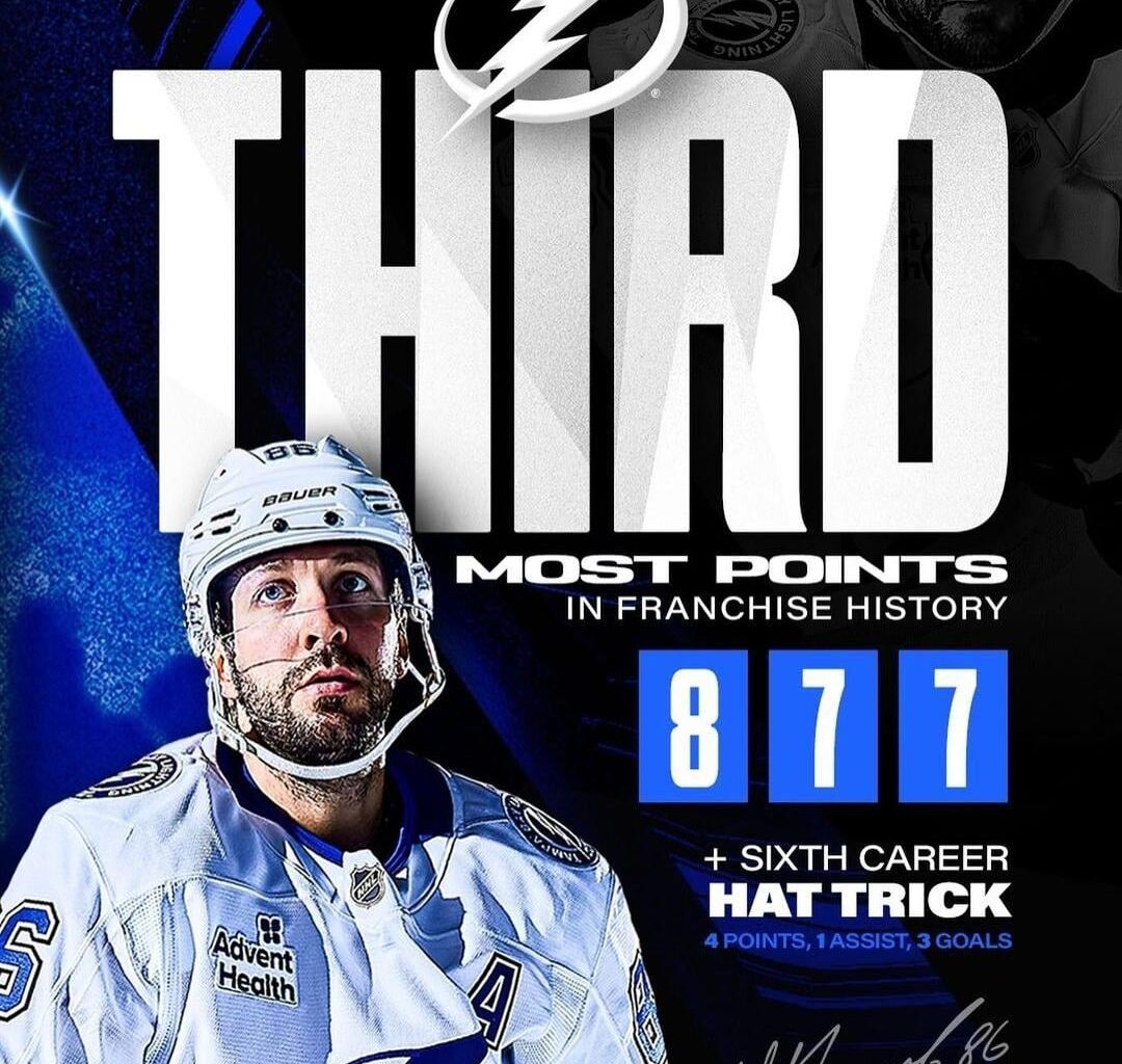 Courtesy of the Tampa Bay Lightning: Nikita Kucherov now has the 3rd most points in franchise history!!!