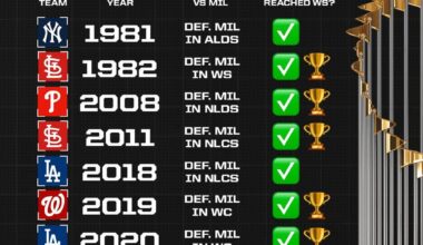 This shit is comical