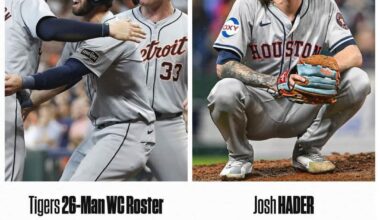 The Tigers 26-man WC roster is worth less than Josh Hader..that’s insane. 18.8M<19M