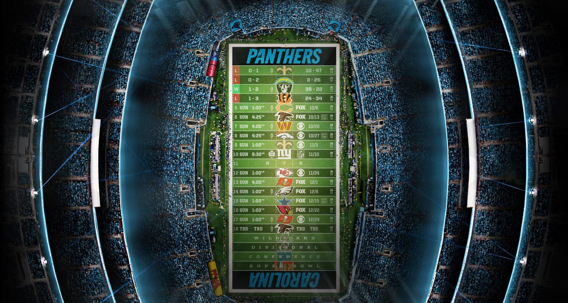 2024 - Stadium Schedule - Wk 4 - Panthers (1-3)