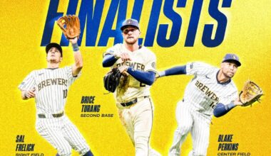 [Milwaukee Brewers] “Need some Gold on these gloves ASAP. Congrats to our three Gold Glove award finalists”