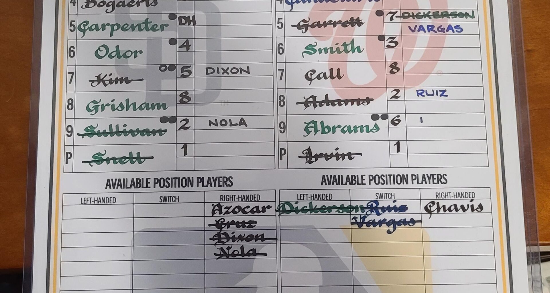 Authentic lineup card arrived today.
