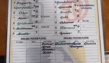 Authentic lineup card arrived today.