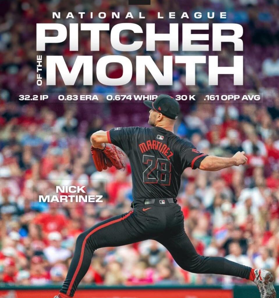 Nick Martinez has been named NL pitcher of the month for September!