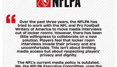 [NFLPA] Statement on behalf of our Executive Committee regarding the locker room media policy.