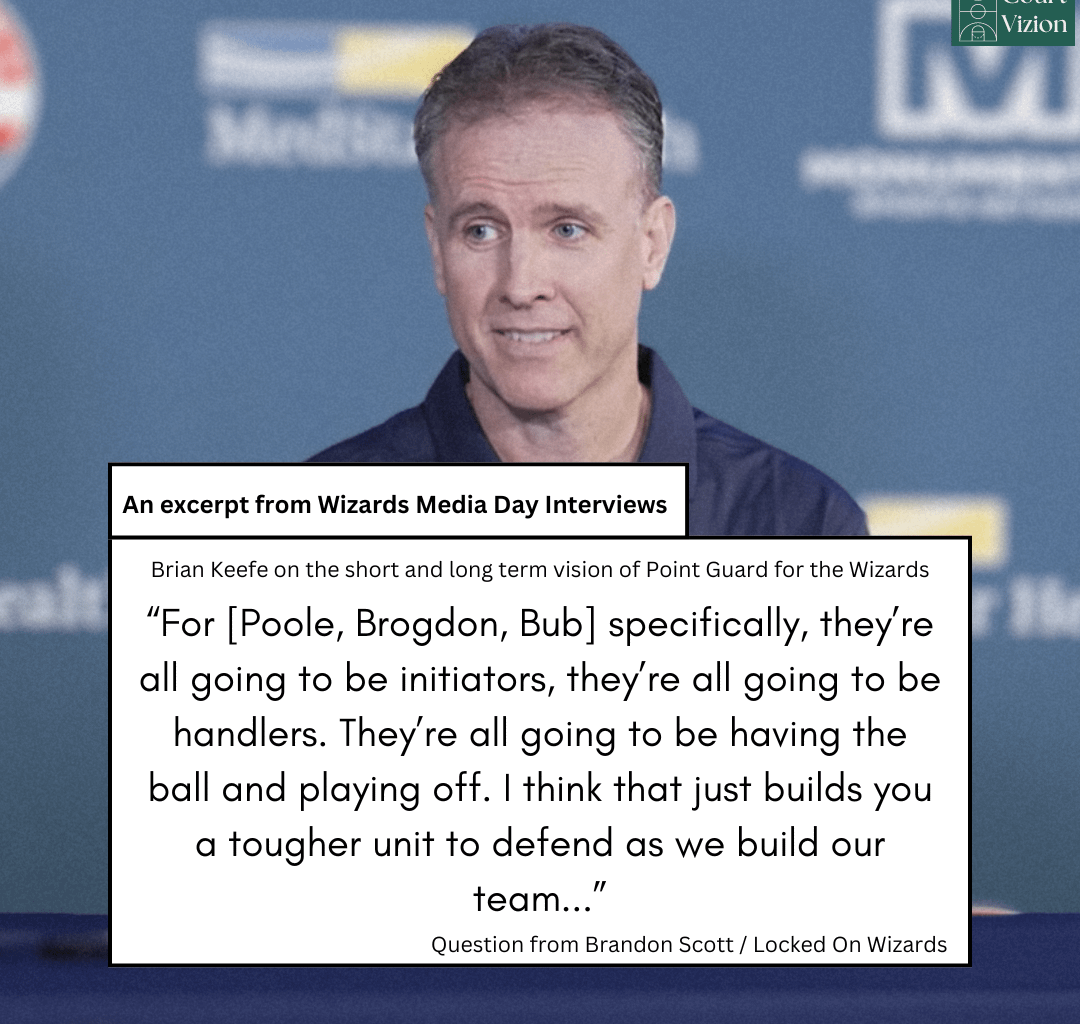 Noteworthy Comments from Coach BK, Sarr, Bub, and Kyshawn during Media Day Interviews