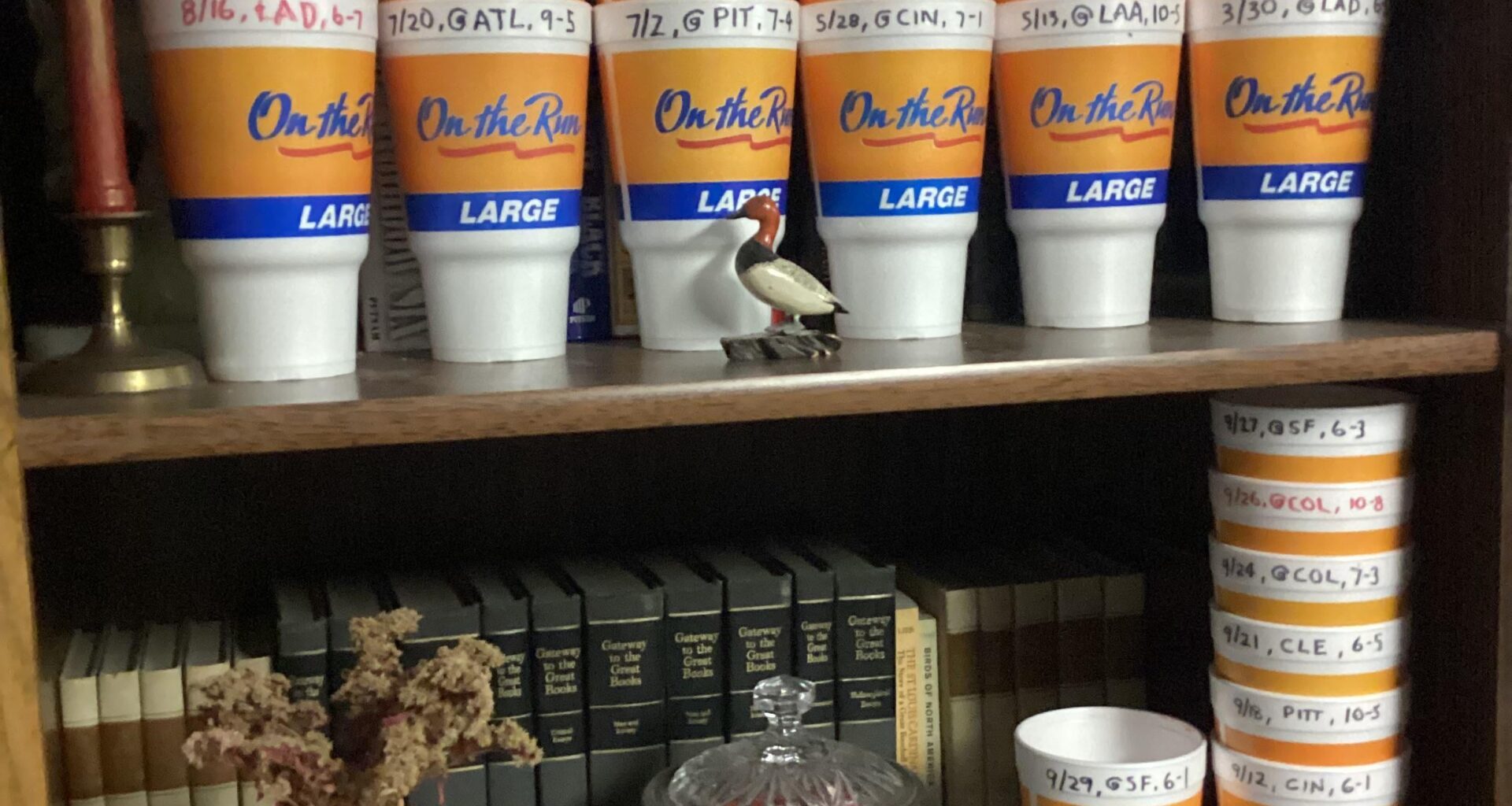 Cupdate #43- 2024 Season End