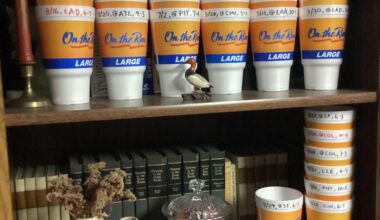 Cupdate #43- 2024 Season End