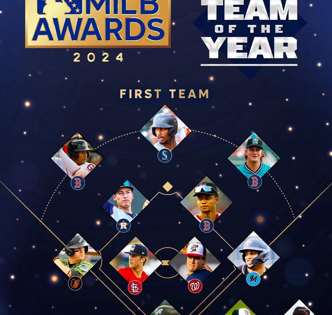 Roman Anthony, Kristian Campbell, and Jhostynxon Garcia all make the prospect team of the year