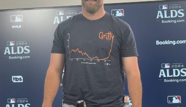 Will Vest rocking some Gritty attire