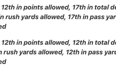 Dean Pees’ defensive stats as the Baltimore ravens Defensive coordinator (2012-2017)