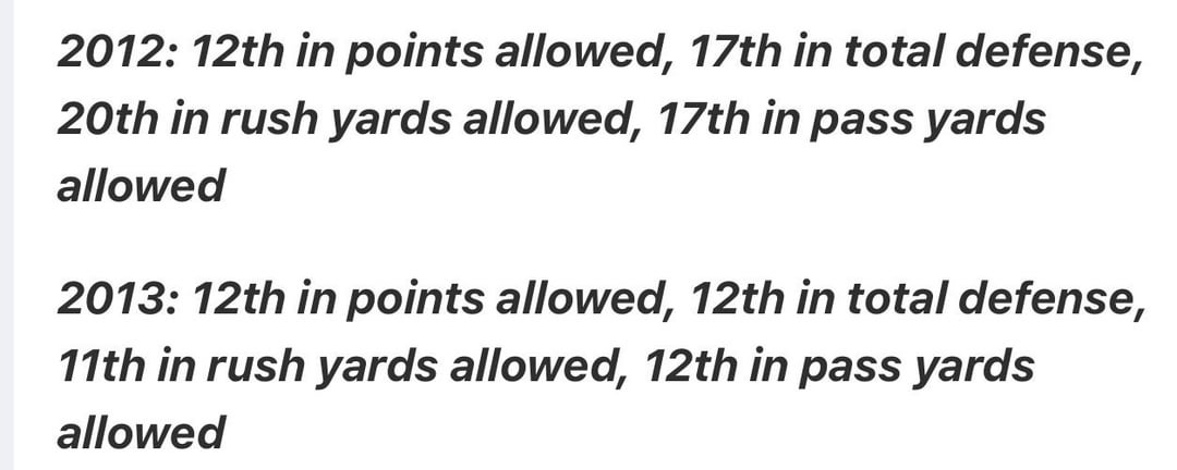 Dean Pees’ defensive stats as the Baltimore ravens Defensive coordinator (2012-2017)