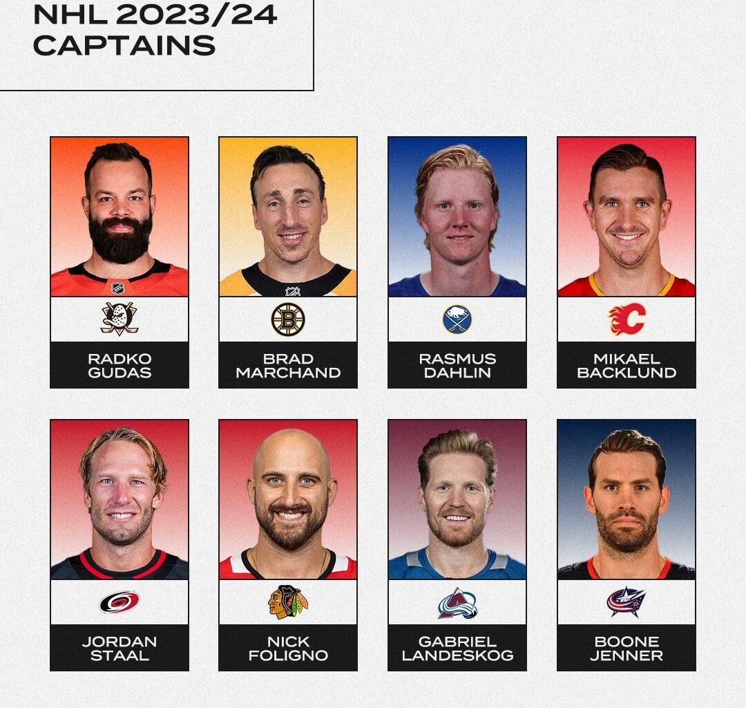 Every nhl team captain