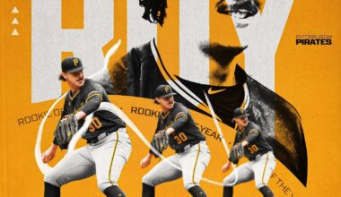 [MLB] Paul Skenes is your 2024 National League Jackie Robinson Rookie of the Year!