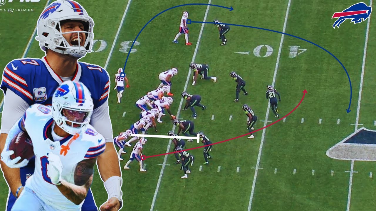 This One Adjustment Has The Buffalo Bills Looking Like A Super Bowl Contender... | Film Analysis |
