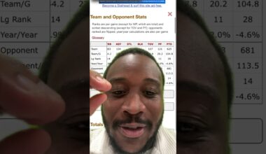 The Detroit Pistons have a turnover problem Reference